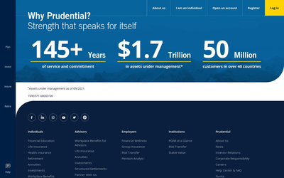 Runner Up: Prudential